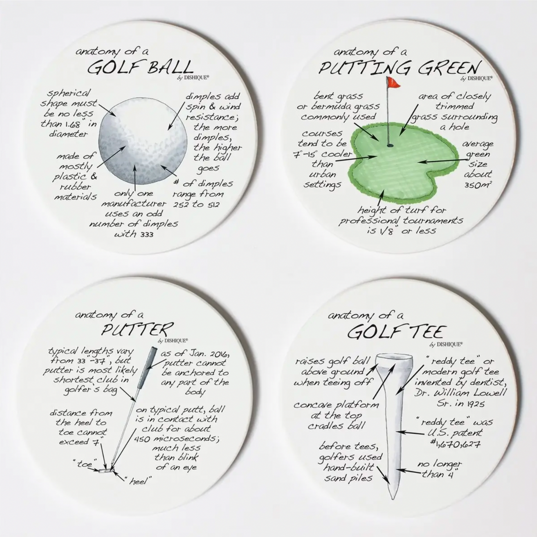 Golf Anatomy Coasters