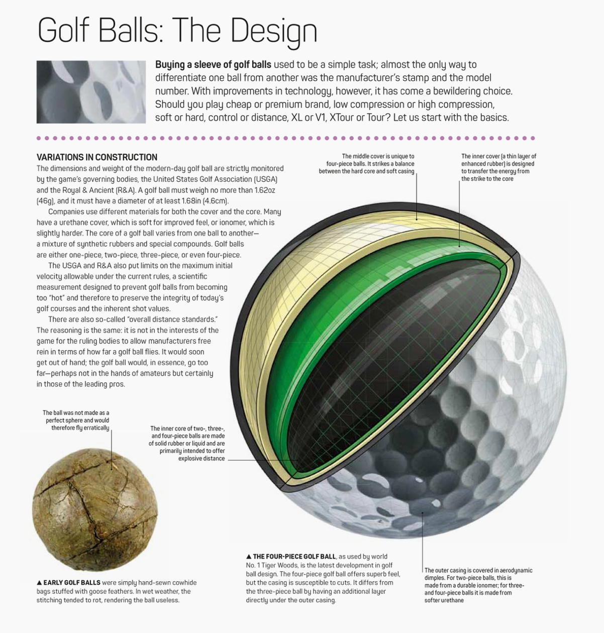 The Golf Book