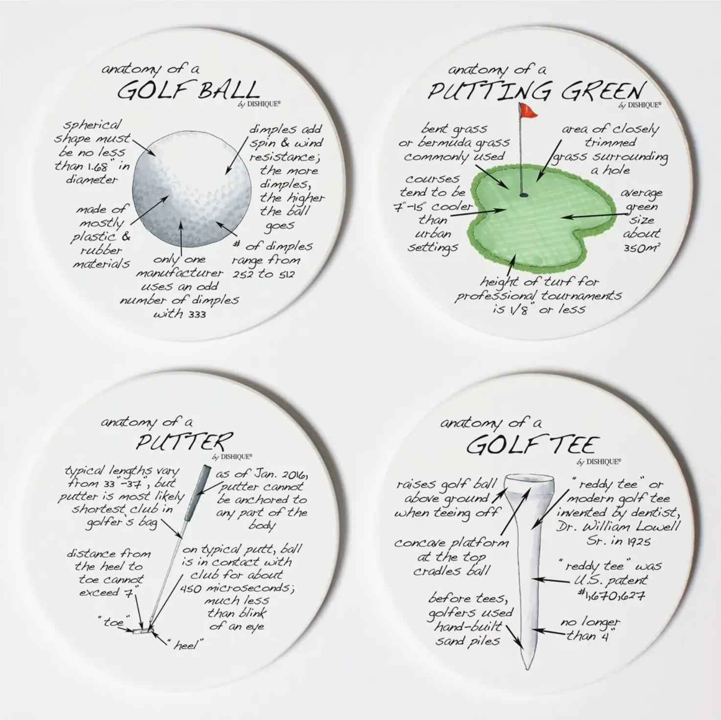 Golf Anatomy Coasters