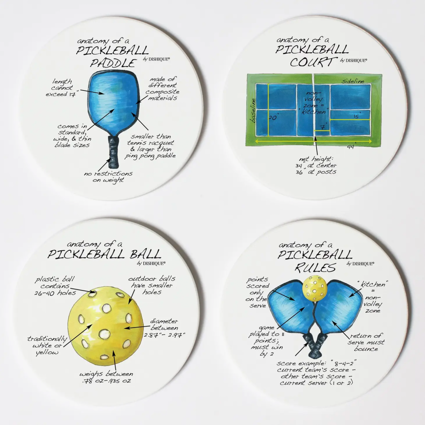 Pickleball Anatomy Coasters