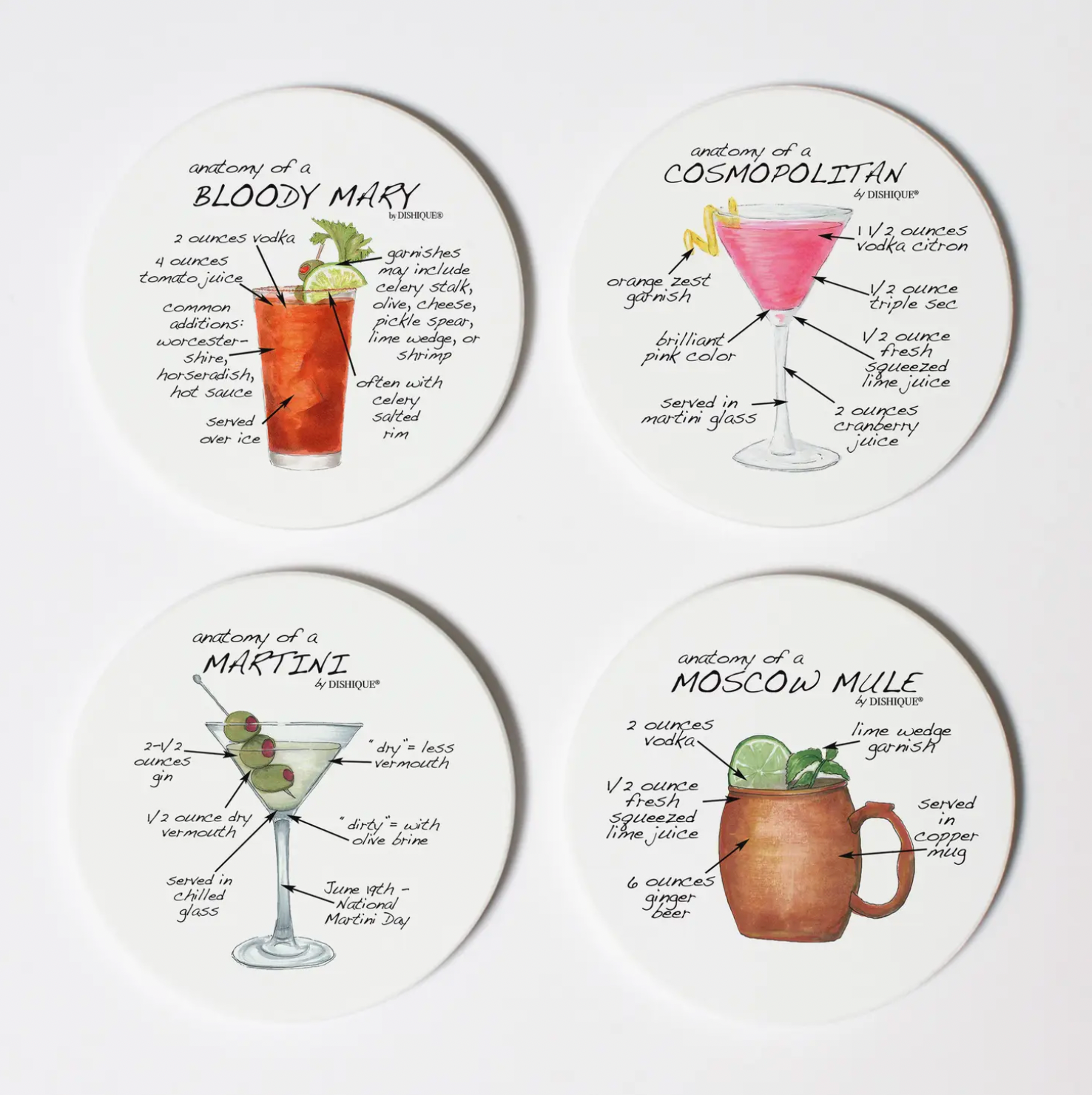 Vodka Anatomy Coasters