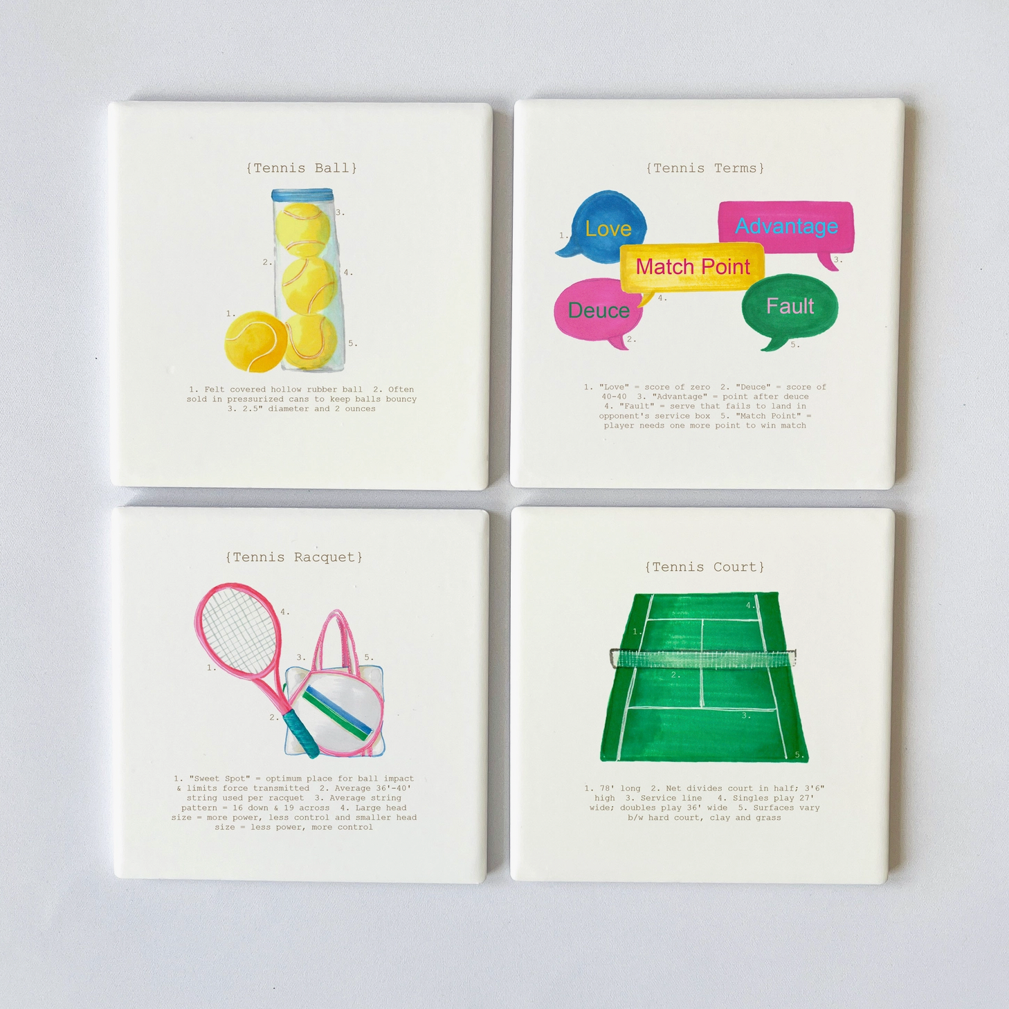 Tennis Analysis Coaster Set